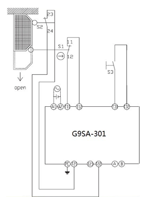 欧姆龙G9SA-301切换手动及自动复位模式
