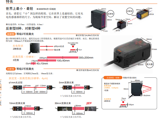 1581565309385497.png 询价Zx-lt030,OMRON智能传感器样本册