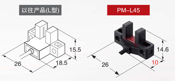 产品介绍；神视U型槽型光电传感器PM-K45