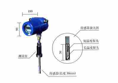 煤气用什么流量计测