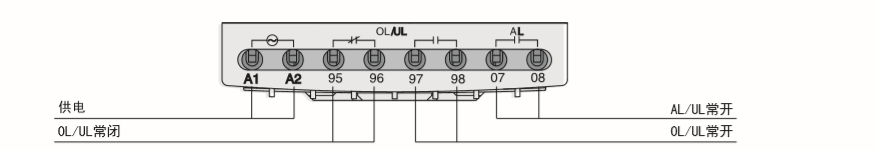 EOCR-3DE、FDE电动机保护器的报警方式选择