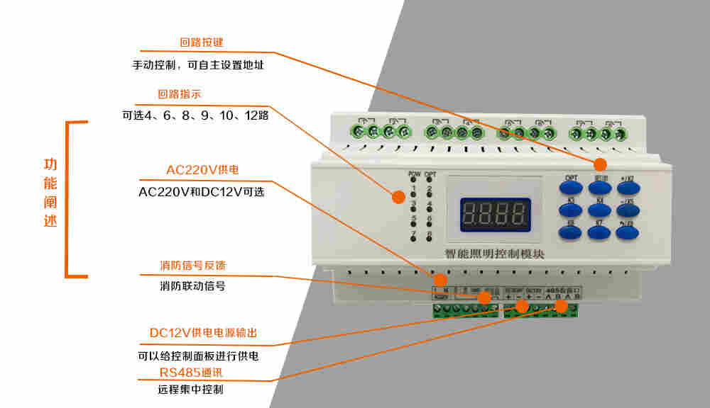 GF-LCSDO8L20A智能照明系统博物馆场景控制方案
