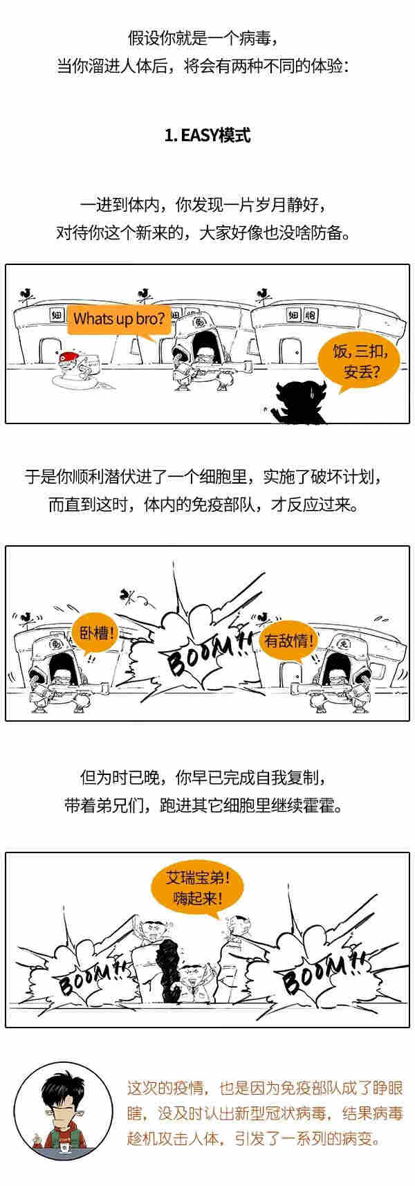 *冠状病毒疫苗离我们还有多远