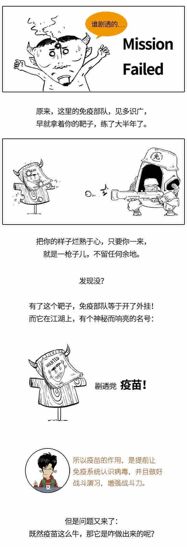 *冠状病毒疫苗离我们还有多远