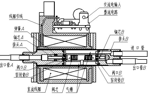  JE8327B112 24V,捷高/ASCO二位三通电磁阀连图讲义