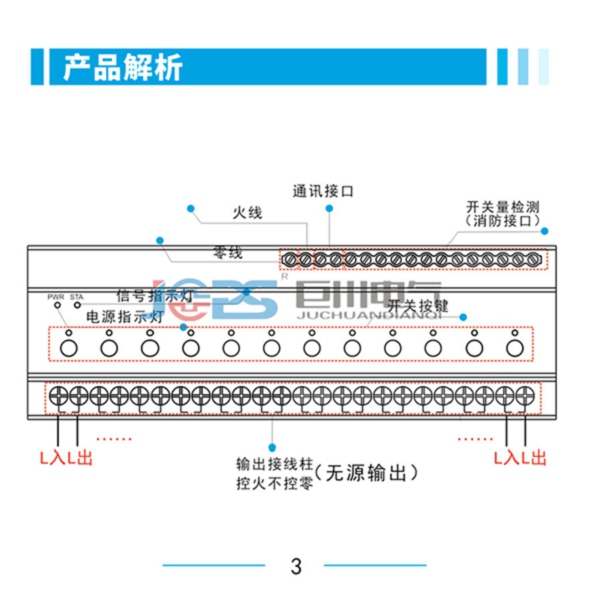 云南西山区钢铁厂照明节能改造RL/50-2.16.NF服务中心