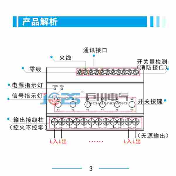 MR0416.231博物馆可编程继电器模块