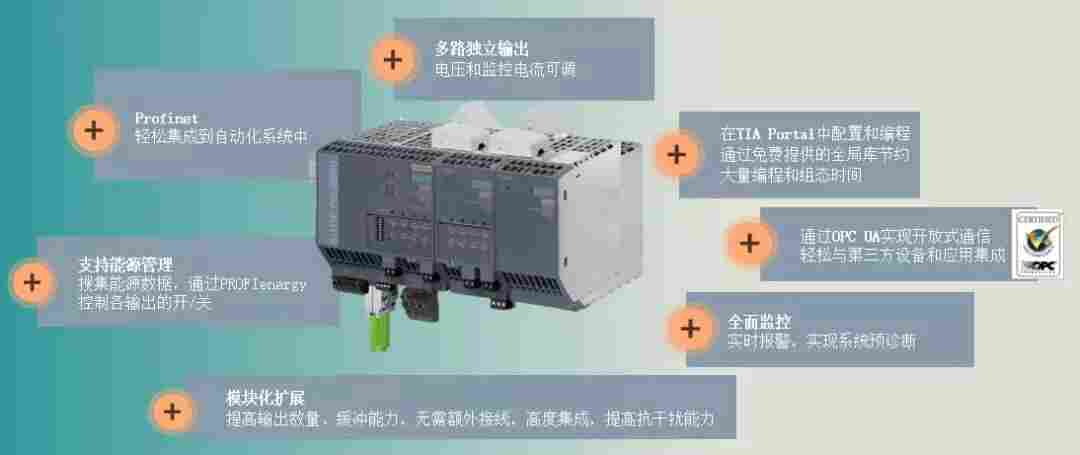 6SN1111-0AA01-2CA0安装操作