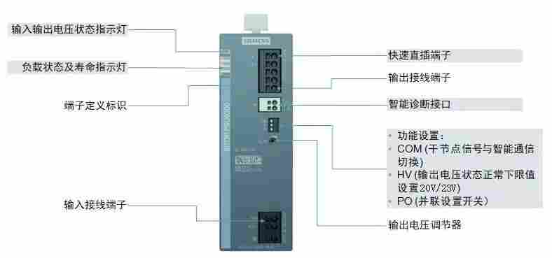 1582787658632816.jpg 6SN1111-0AA00-1EV0使用说明