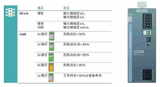1582787671993659.jpg 6SN1111-0AA00-1EV0使用说明