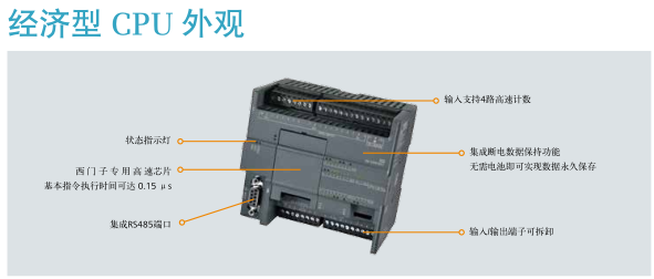 A1SJ71LP21传感器使用法
