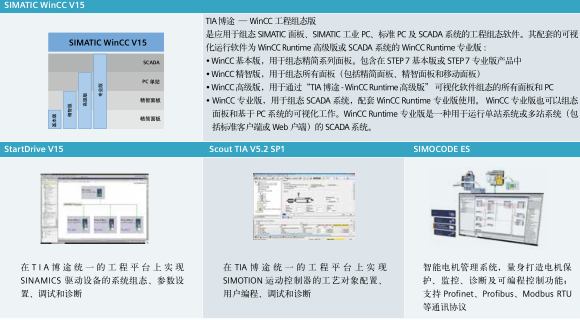 6GK5008-0BA10-1AB2交换机