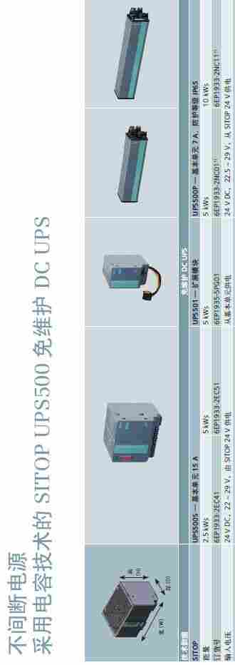 1582861141115297.jpg 6SN1111-0AA02-0BD0结构安装