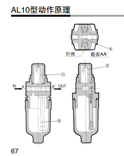 新产品SMC油雾器（模块式）样本说明AL30-02-R-A