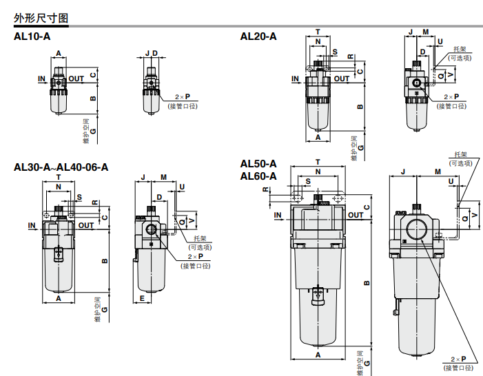 新产品SMC油雾器（模块式）样本说明AL30-02-R-A