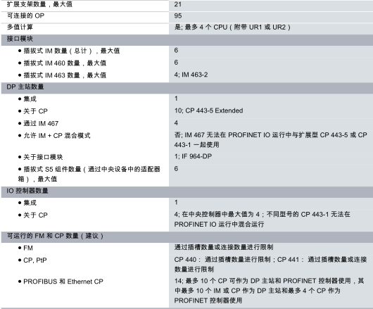 A1SY60E三菱全系列现货