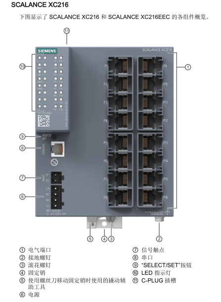6GK5202-2BH00-2BA3以太网交换机