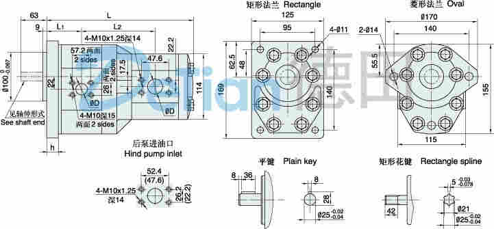 厂家供应:沈阳CBQT-F525/F420-CFP,矿山机械油泵,