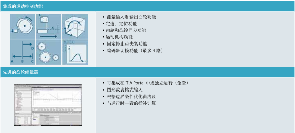 498-8AA00-8AB0触点