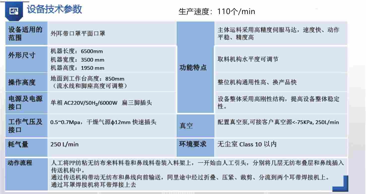 一托二外耳带平面口罩机