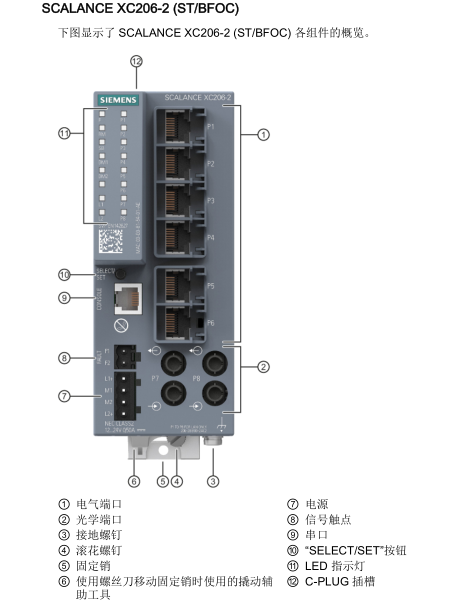 6GK5202-2BH00-2BA3以太网交换机