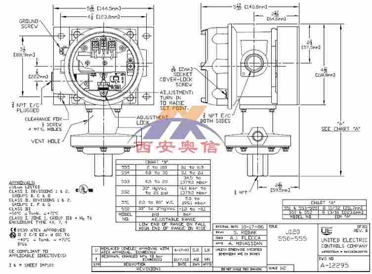 美国UE压力开关J120-555 西安奥信 UE代理