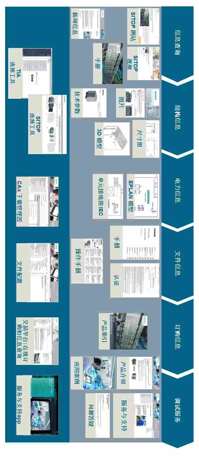 6SN1118-0DJ21-0AA0升级型号