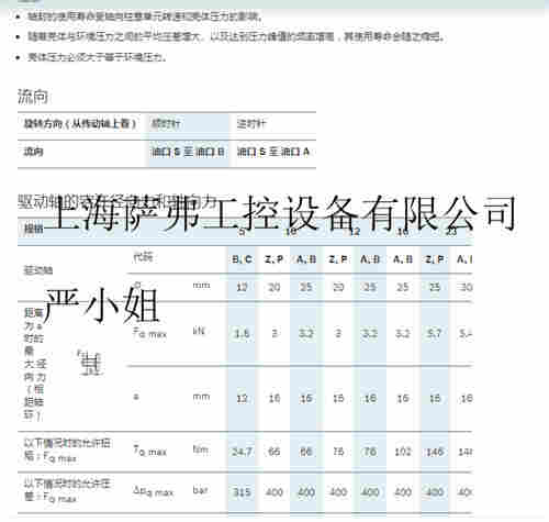 美国柱塞泵A2FM80/61R-PBB05​现货