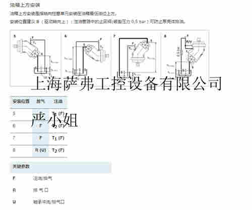 美国柱塞泵A2FM80/61R-PBB05现货