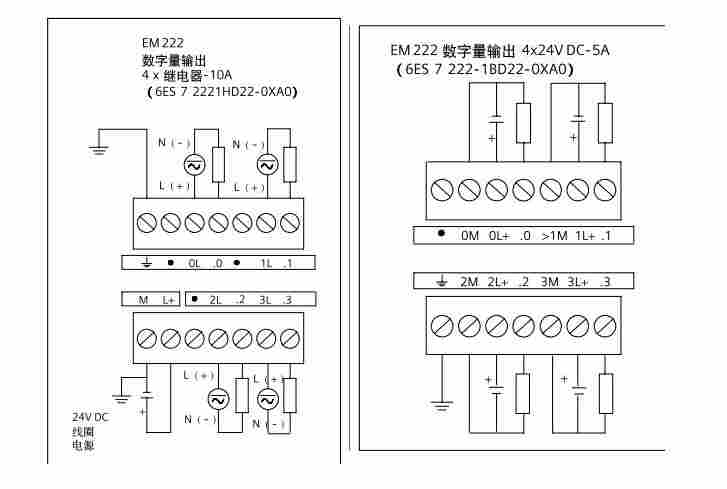 西门子PLC授权代理-西门子PLC代理商