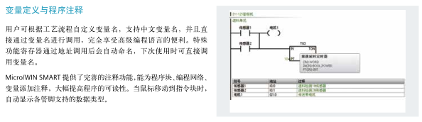 6ES7138-4FB04-0AB0模块组