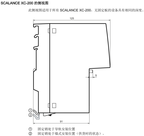 6GK1900-0KL00-0AA0以太网交换机