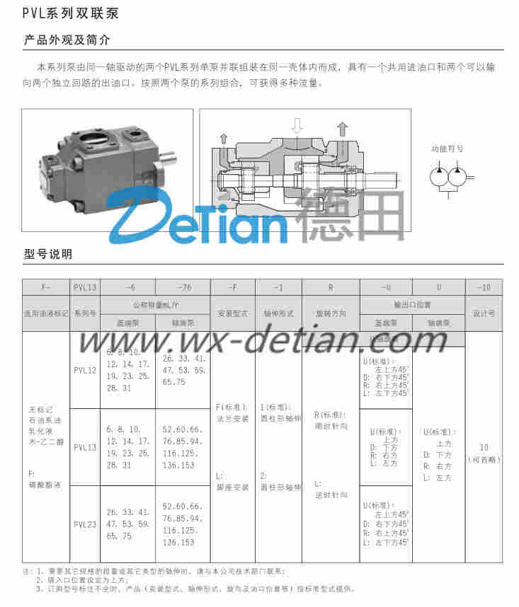 厂家供应:郑州PVL13-153-19,叶片泵,
