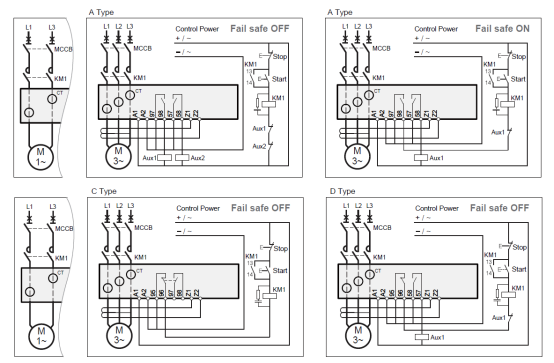 EOCR-3MZ2 施耐德EOCR代理