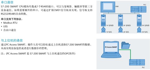 A1SY60E三菱全系列现货