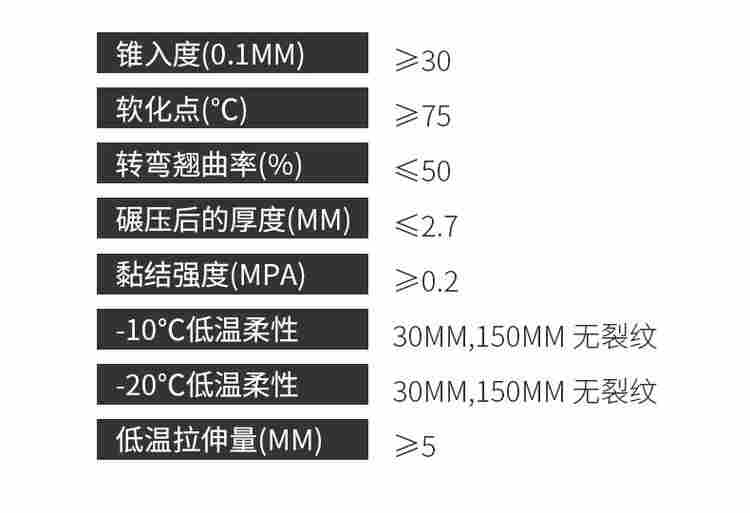 松原4公分贴缝带——4公分贴缝带有卖