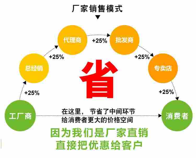 自粘防裂贴生产厂家（襄阳自粘防裂贴生产厂家）