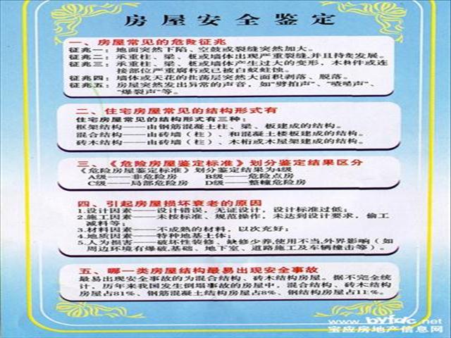 萍鄉部隊房屋安全檢測-收費標準