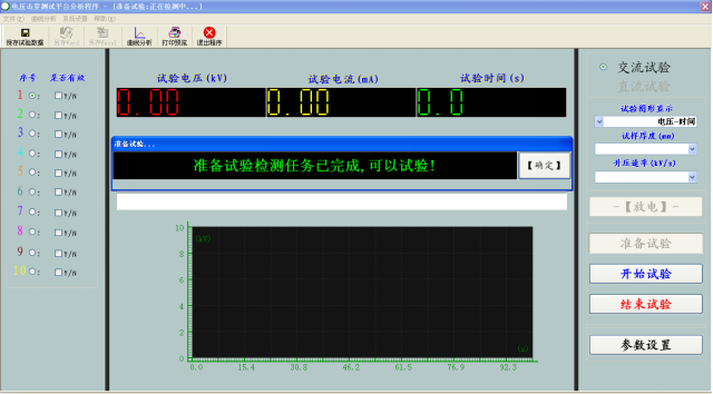 精密型电压击穿试验仪