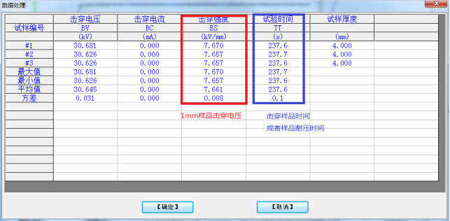 精密型电压击穿试验仪