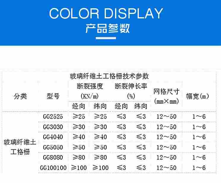 梧州塑料土工格栅生产厂家——（塑料土工格栅生产厂家）