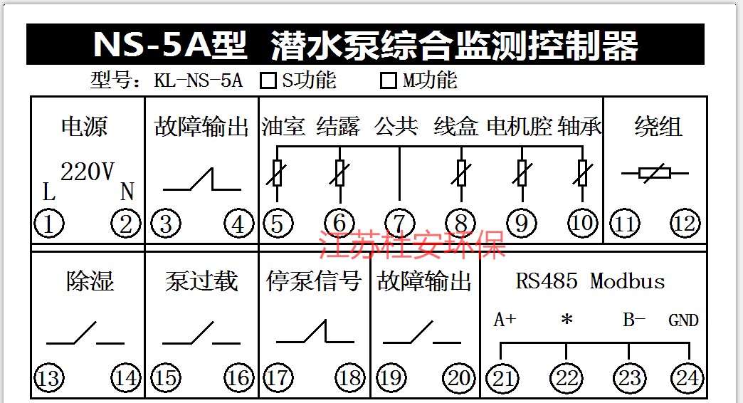 NS-4综合保护监测控制器产品说明