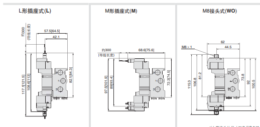 中文文档SMC电磁阀SS5Y3-41-04-C4，底板配管型集装式