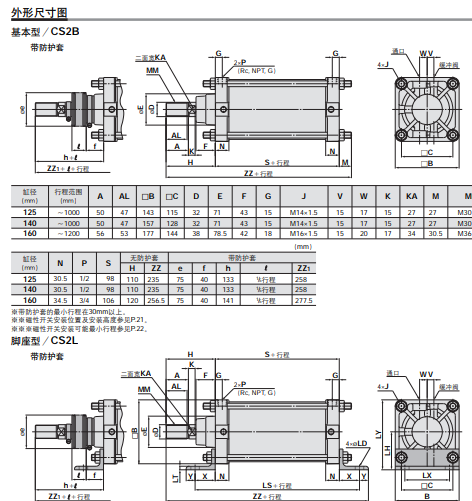 产品：CDS2G140-150-A93L样本手册
