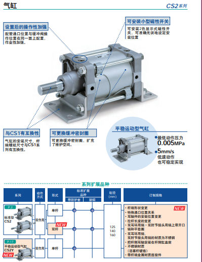 产品：CDS2G140-150-A93L样本手册
