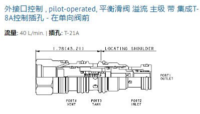 有售：HVCA-8DN平衡滑阀：SUN的溢流阀