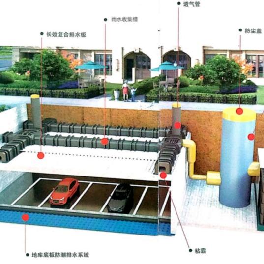 宁波虹吸排水板-宁波排水板厂家