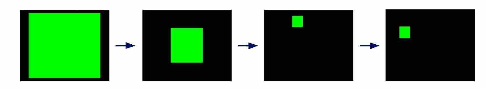 如何使用CANTAB猴子认知系统进行猴子的认知训练