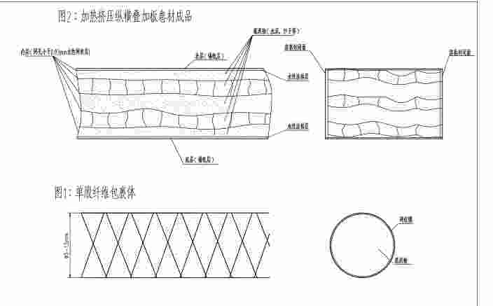 内蒙古乌海市水泥毯价格