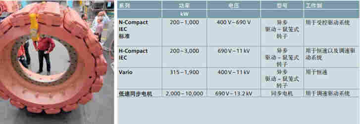 西门子代理-西门子PLC模块CPU313C